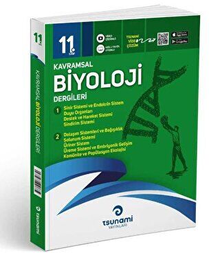 11. Sınıf Kavramsal Biyoloji Dergileri 2 Fasikül kapağı