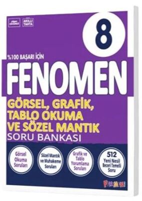 8. Sınıf Görsel ve Grafik Okuma Soru Bankası kapağı