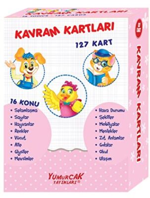 Kavram Kartları 127 Kart